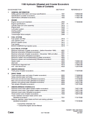 Case 1188 1188c 1188p Crawler Schematic Service Manual