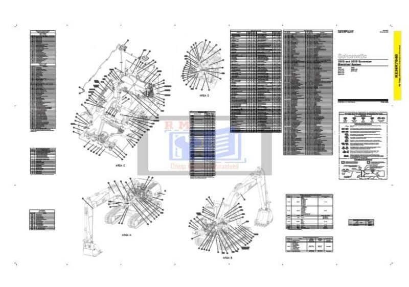Caterpillar 320D-336D Excavator Electronic Service Manual - Image 3