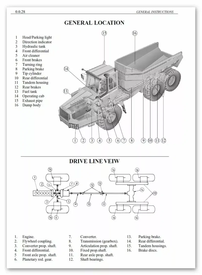Daewoo Doosan Mt40b Moxy Articulated Dump Truck Parts Manual - Image 3